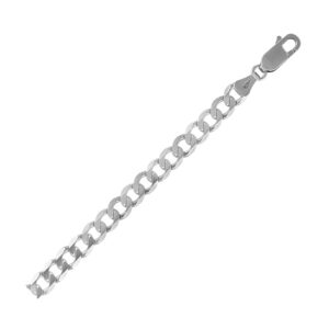 4.95 Curb Chain Silver- C10091S